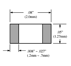 0.5pF Chip capacitor 0805 CAP44 - Image 2