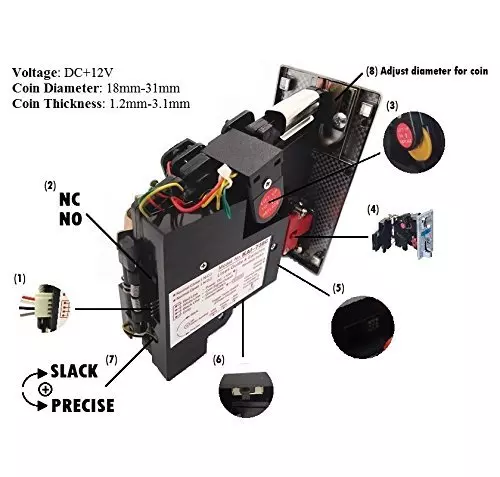 CH-738C Plastic Front Panel Input Advanced CPU Coin Acceptor for Vending Machines COM32 - Image 2