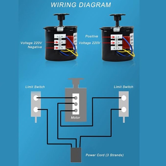 Automatic Incubator Egg Turning Motor, 2.5r/min 220V 50Hz Large Torsion Synchronous Egg Turning Motor System Even Rotation 14W COM37 - Image 2