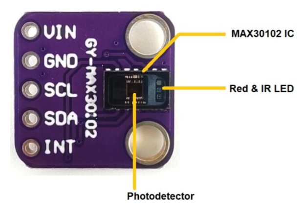 MAX30102 - Optical Heart Rate Sensor - Purple COM55, R24 - Image 2